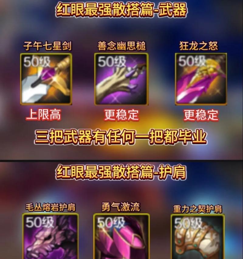 dnf中传说装备的选择建议是什么？如何辨别好的传说装备？  第1张