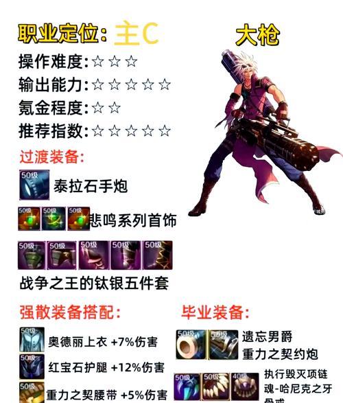 dnf中传说装备的选择建议是什么？如何辨别好的传说装备？  第2张