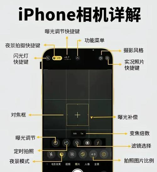 电脑手机摄像头调整的正确方法是什么？调好后效果如何？  第3张