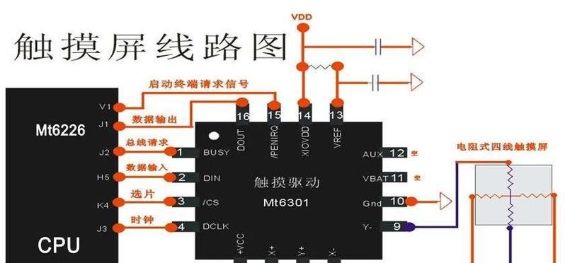 电视机触摸屏解锁失败怎么办？  第3张