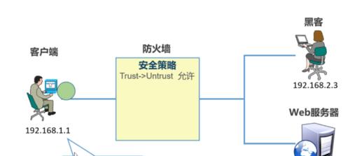 华为防火墙端口设置方法？操作步骤是什么？  第2张