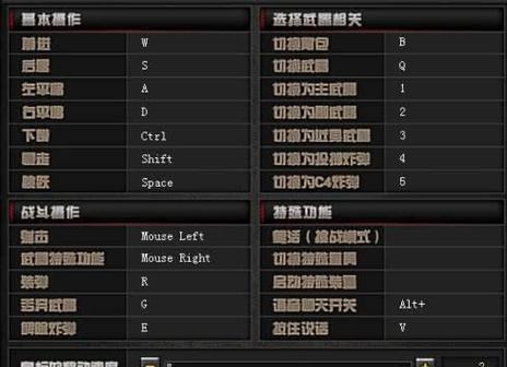 CF三指陀螺仪的灵敏度设置为多少合适？  第1张