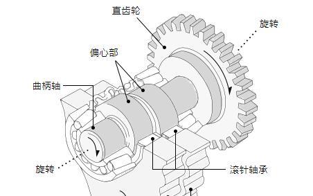 红黑电源防泄密原理是什么？安全性能如何？  第2张
