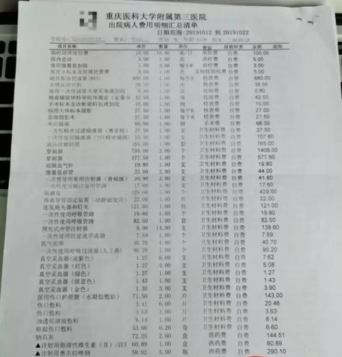 cf元首掉到大元帅需要多少钱？费用明细如何？  第1张