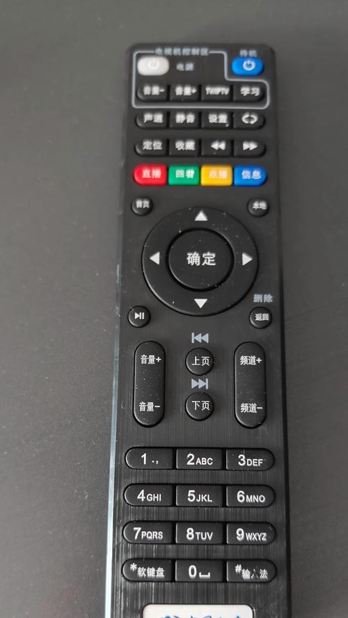 电信机顶盒的灯有几个？每个灯代表什么？  第2张