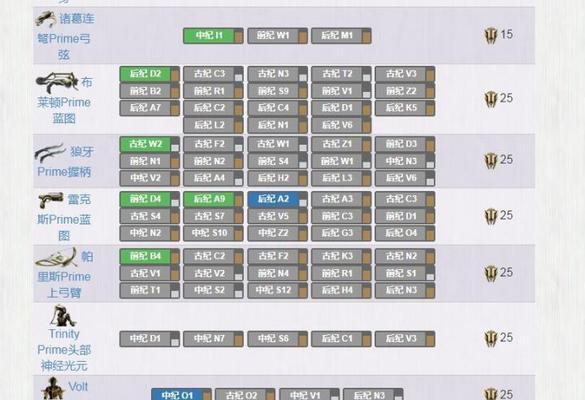 星际战甲物价崩溃的原因是什么？如何应对物价崩溃？  第1张