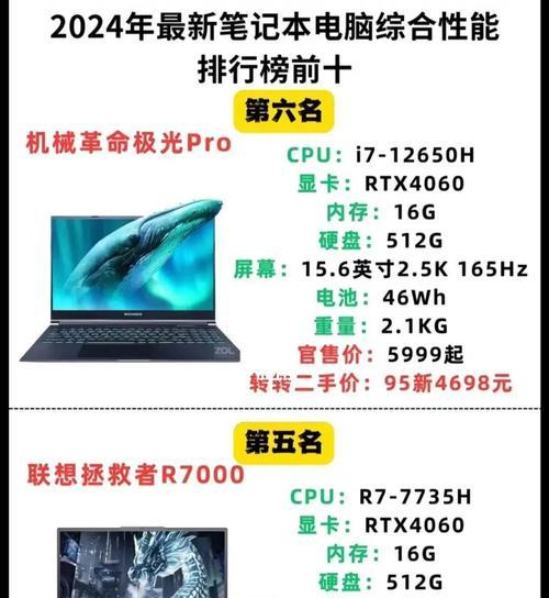 k4000显卡游戏性能如何？与哪些显卡相当？  第1张