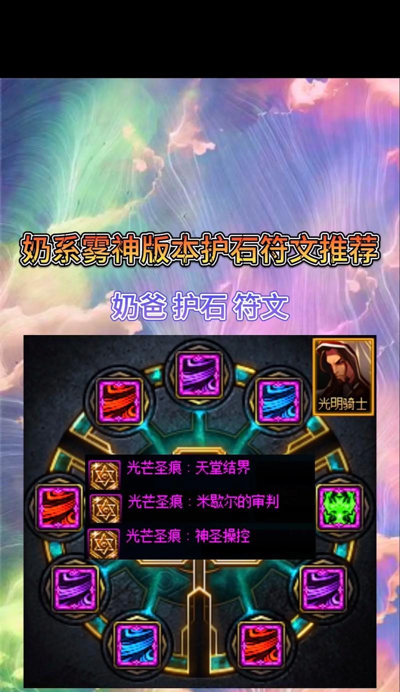 地下城奶爸固定装备选择建议是什么？如何搭配装备？  第3张