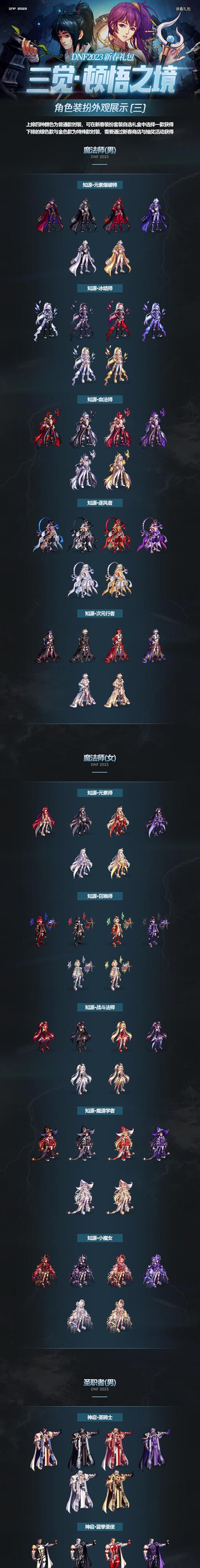 dnf装扮是什么？如何获取和使用？  第3张