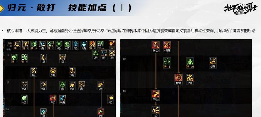地下城散打职业推荐武器是什么？选择什么武器好？  第1张