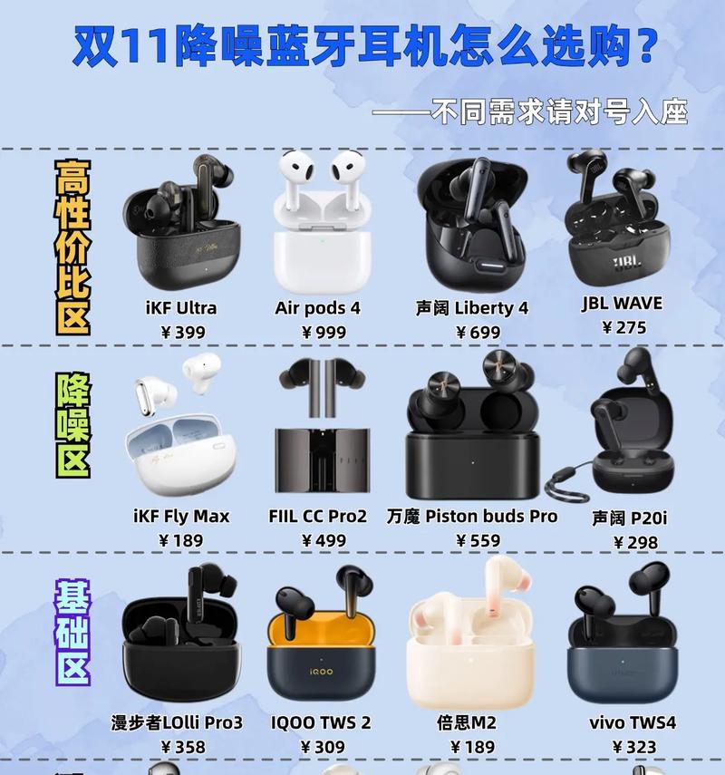 阻挡外音蓝牙耳机设置步骤是什么？  第2张