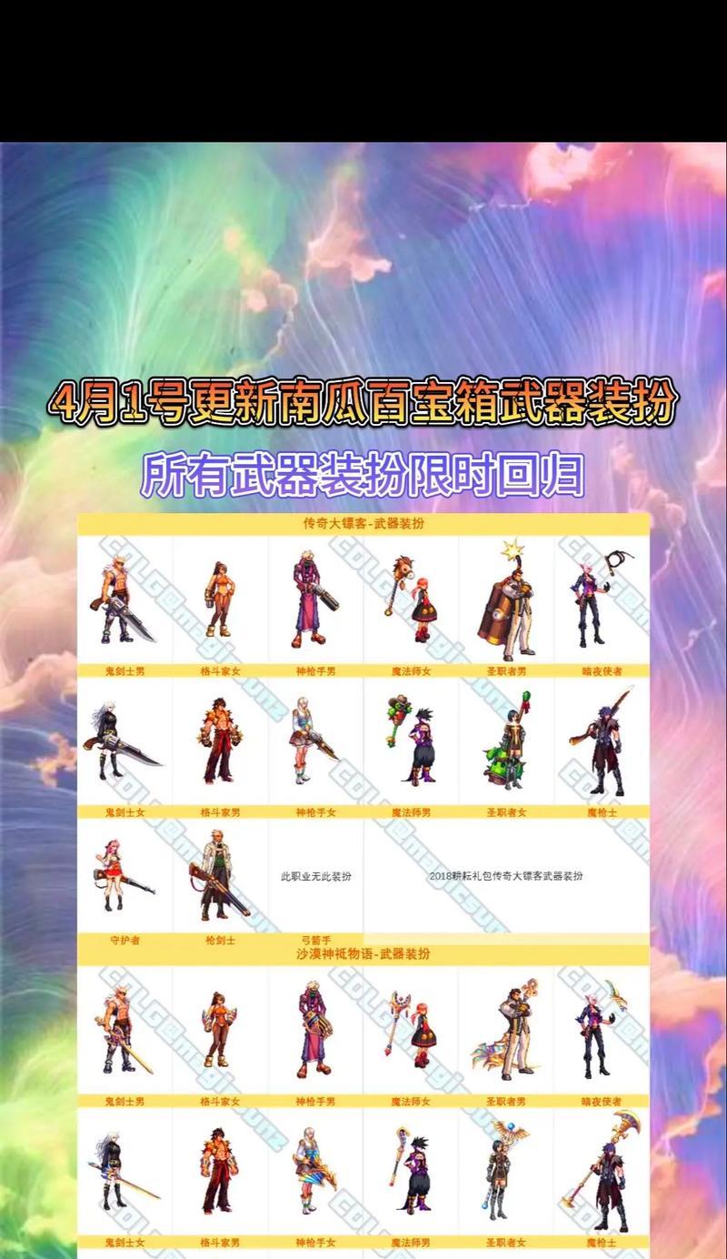 dnf地下城怎么快速做装备？有哪些技巧？  第1张