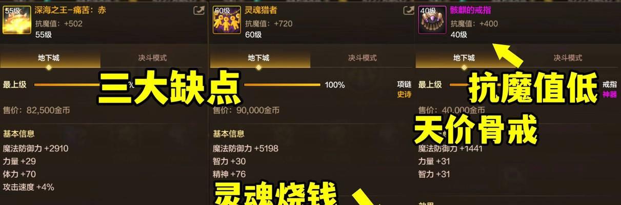 DNF冰戒指的性能如何？冰戒指适合哪些职业使用？  第1张