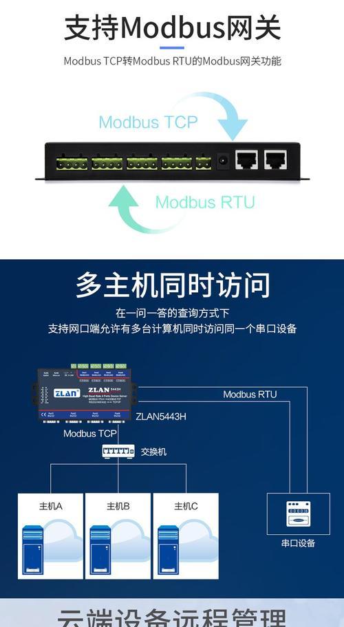 电力串口网关接线方法是什么？需要注意什么？  第1张