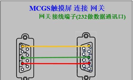 电力串口网关接线方法是什么？需要注意什么？  第3张