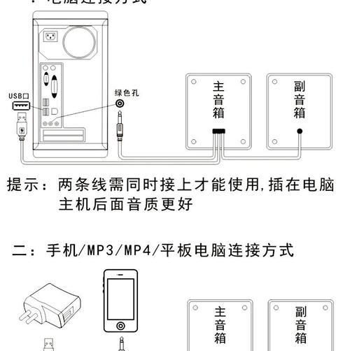 电脑桌面低音炮选择什么模式？如何设置效果最佳？  第2张