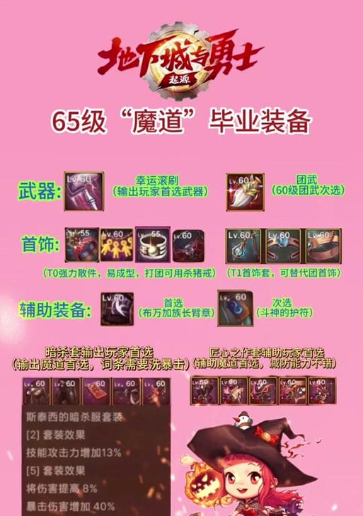dnf地下城手游奶妈推荐武器是什么？选择依据是什么？  第3张