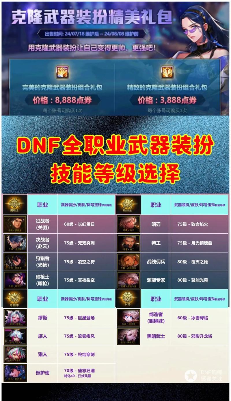 dnf地下城手游奶妈推荐武器是什么？选择依据是什么？  第2张