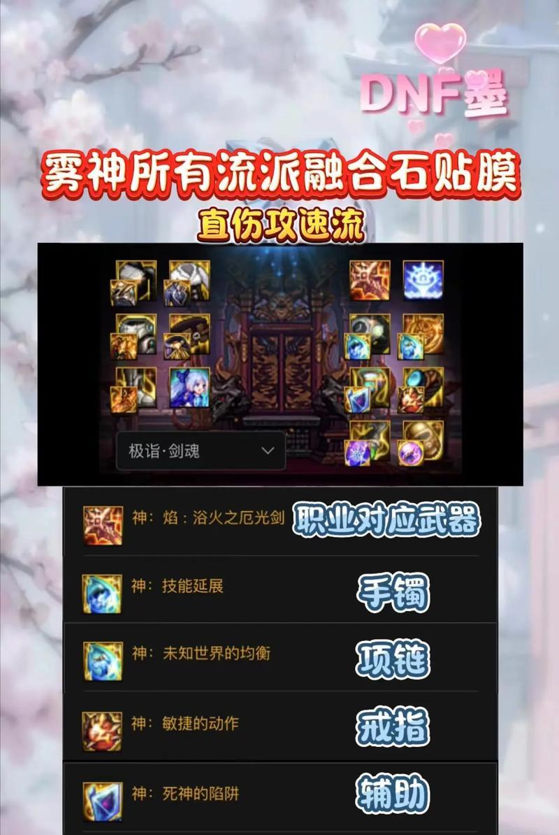 DNF贴膜变换功能如何使用？  第3张