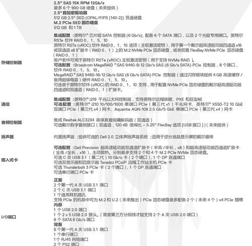 戴尔显卡驱动更换盘的教程是什么？更换过程中需要注意什么？  第1张