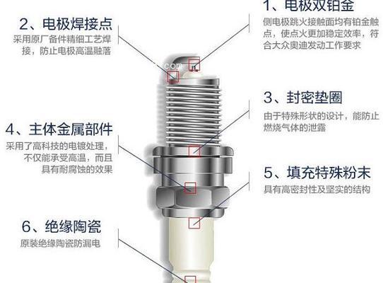 戴尔显卡驱动更换盘的教程是什么？更换过程中需要注意什么？  第3张