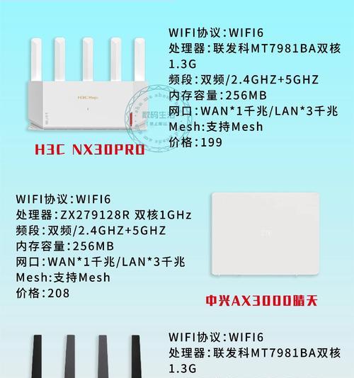AC一体路由器性能如何？AC一体路由器的优缺点是什么？  第2张