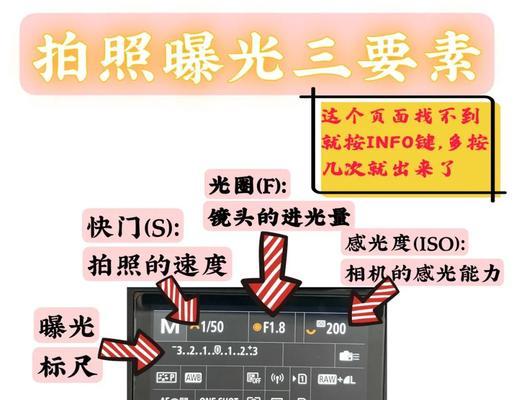 佳能相机出现闪红灯和黑屏的原因是什么？如何解决？  第1张
