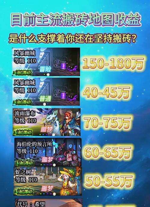 地下城搬砖操作的正确步骤是什么？搬砖效率如何提升？  第3张