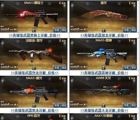 CF展示全部武器方法是什么？如何快速切换武器？  第1张