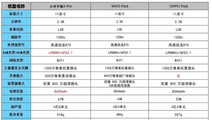 ipad9蓝牙为什么连不了小米耳机？如何解决连接问题？  第2张