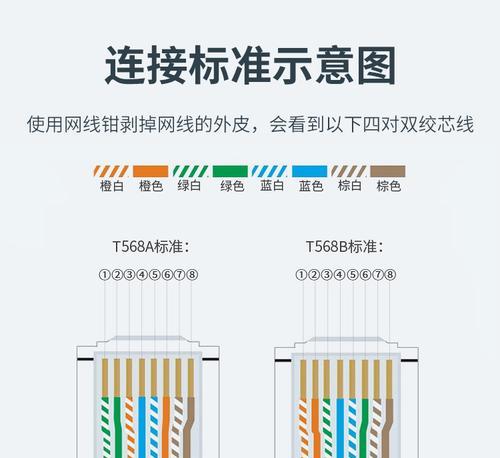 服务器机柜中网线与光纤的优劣对比？  第2张