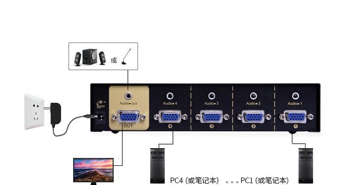 服务器机柜中网线与光纤的优劣对比？  第3张