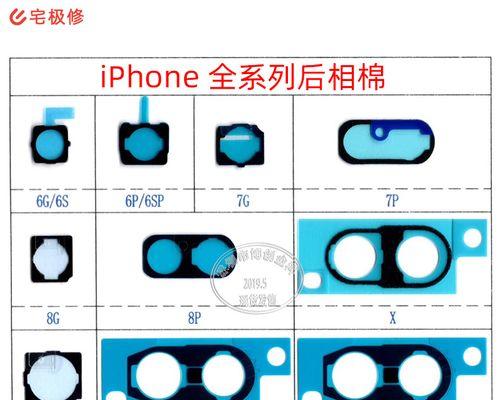 苹果电脑胶圈更换需要哪些工具？  第2张