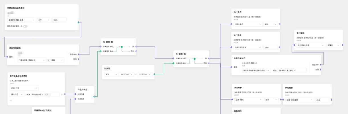 小米组网怎么设置路由器？步骤是什么？  第1张