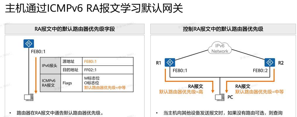 信息技术中ip网关的作用是什么？  第3张