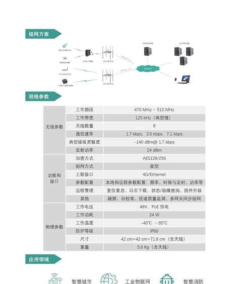 传感器网关连接设置步骤？  第2张