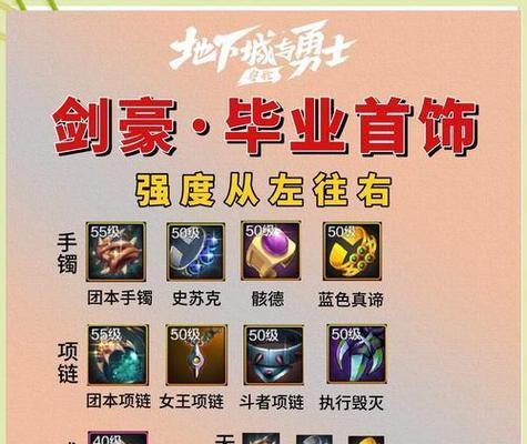 DNF中痕系列装备如何获得？获取途径有哪些？  第2张