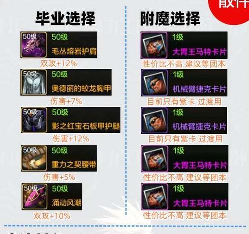 DNF手游剑魂如何玩才能提高伤害？技巧和建议是什么？  第3张