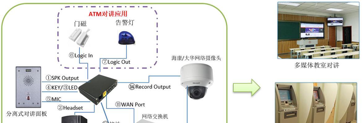 电梯数据采集网关怎么设置？设置步骤是什么？  第1张