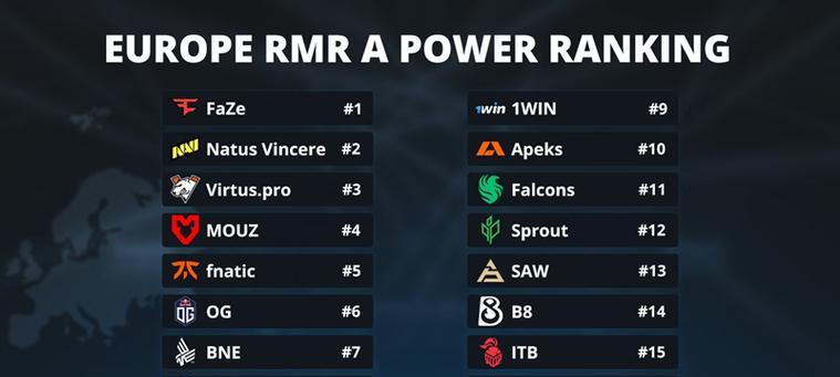 hltv软件中文设置方法是什么？  第2张