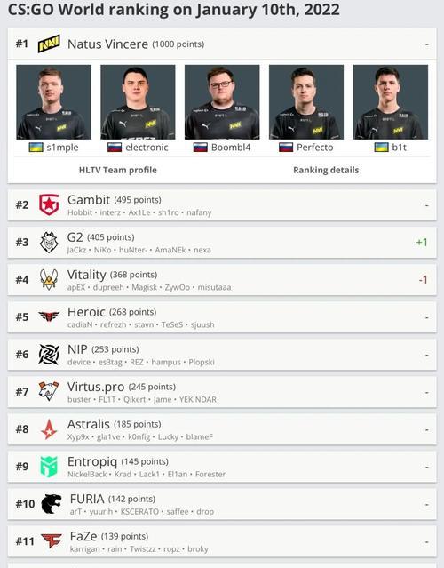 hltv软件中文设置方法是什么？  第3张