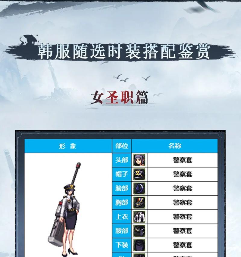 DNF中哪些副本可以兑换时装？  第1张