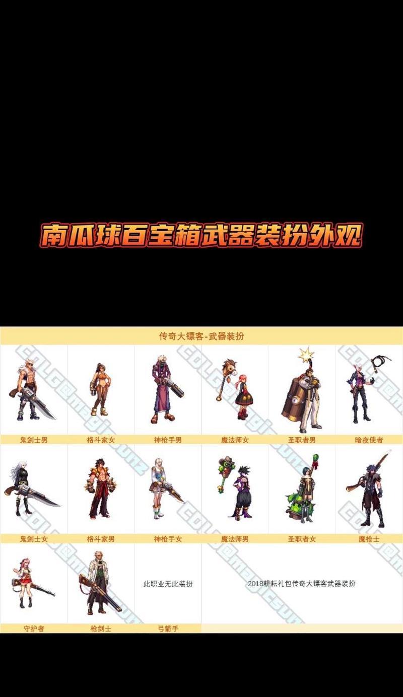 DNF中哪些副本可以兑换时装？  第3张