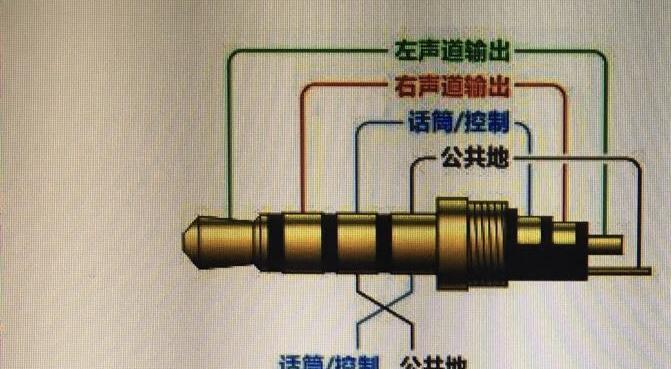 低音炮发音原理是什么？低音炮的正确放置位置在哪里？  第1张