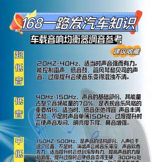 低音炮频率调节的最佳设置是什么？  第1张