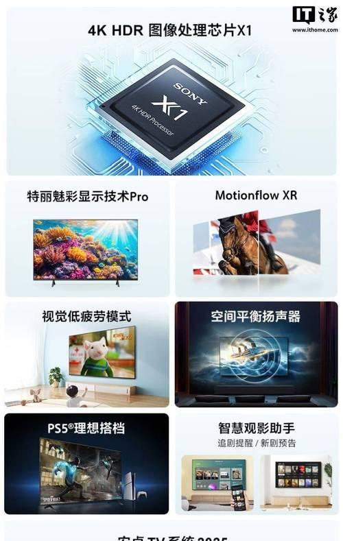 带投影布的电视机是什么型号？购买时应注意哪些特点？  第3张