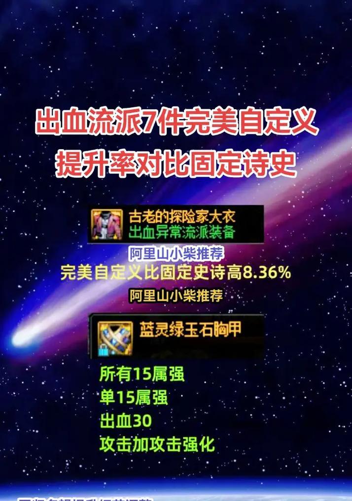 地下城装备快速成套方法？有哪些高效途径？  第2张