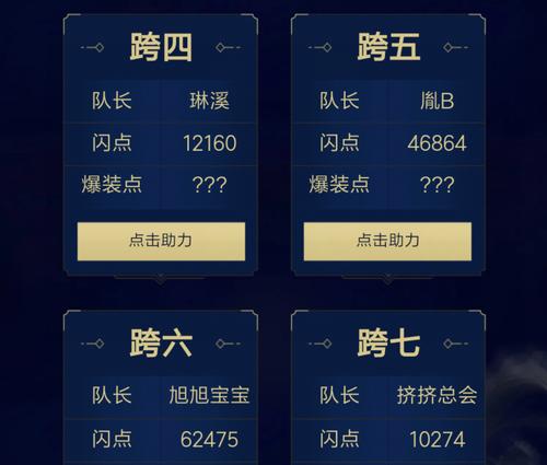 dnf黄带队的技巧有哪些？  第1张
