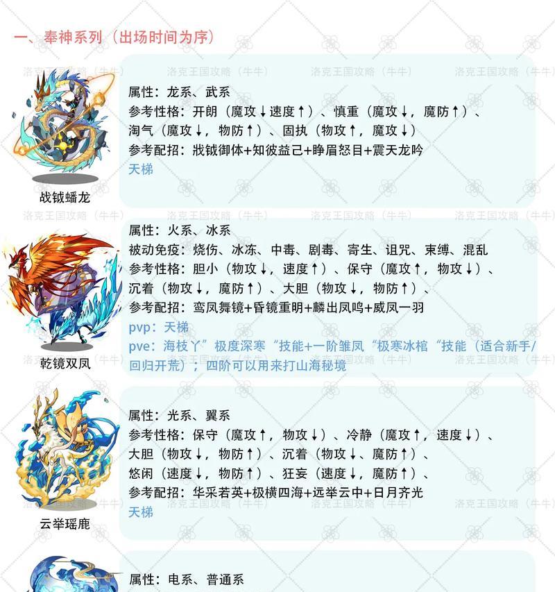 洛克王国拼装宠物辅助的使用方法是什么？  第2张