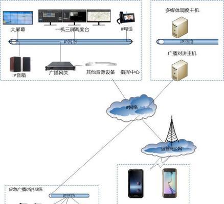网关信号接收不良的解决方法是什么？  第1张